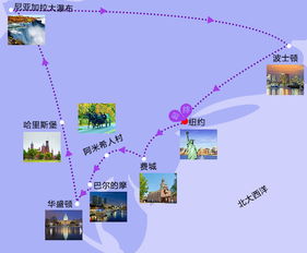 美東經(jīng)典八日深度之旅 華盛頓、紐約、波士頓、尼亞加拉大瀑布私家小包團暢游